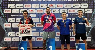 Equipe ituana de Tênis de Mesa conquista bons resultados na 1ª Etapa do Ranking Paulista Equipe ituana de Tênis de Mesa conquista bons resultados na 1ª Etapa do Ranking Paulista