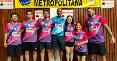 Tênis de Mesa de Itu conquista bons resultados em Limeira Tênis de Mesa de Itu conquista bons resultados em Limeira