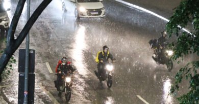 Itu deve ter 73 milímetros de chuva nesta semana Itu deve ter 73 milímetros de chuva nesta semana