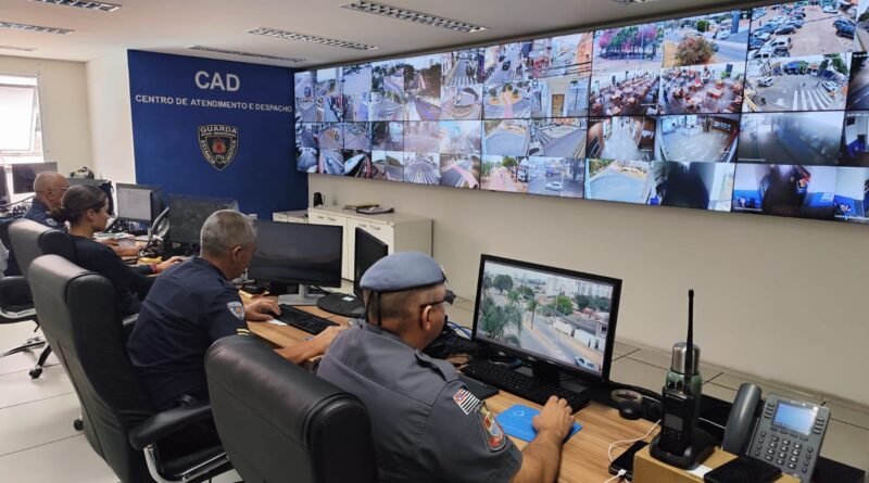 Total de furtos e e roubos cai em Itu