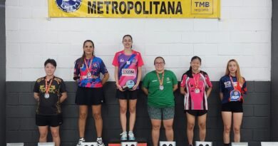 Tênis de Mesa de Itu se destaca na Liga Metropolitana em Votorantim Tênis de Mesa de Itu se destaca na Liga Metropolitana em Votorantim