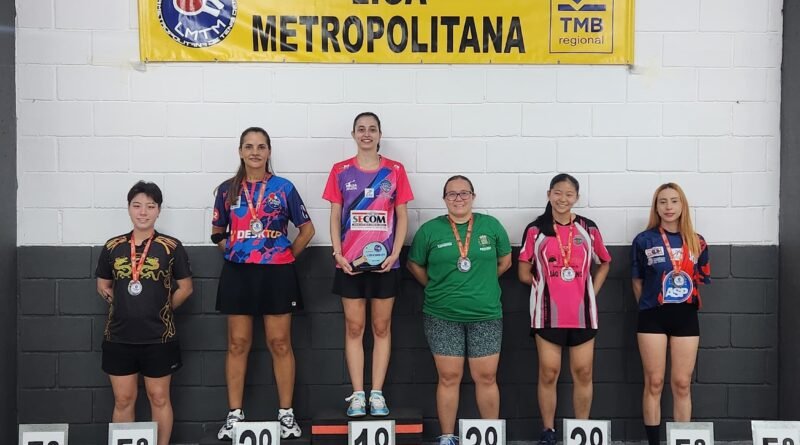 Tênis de Mesa de Itu se destaca na Liga Metropolitana em Votorantim Tênis de Mesa de Itu se destaca na Liga Metropolitana em Votorantim