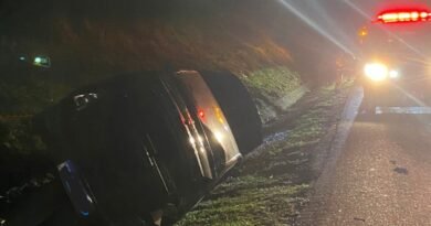 Itu registra dois acidentes na Rodovia SP-75 em dias consecutivos