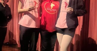 Bailarinos de Itu conquistam premiações no Festival Dançarte em Salto